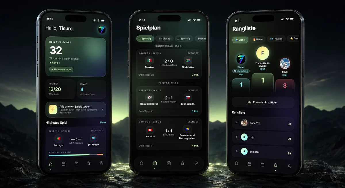 Tisuro – WM-Tipp App